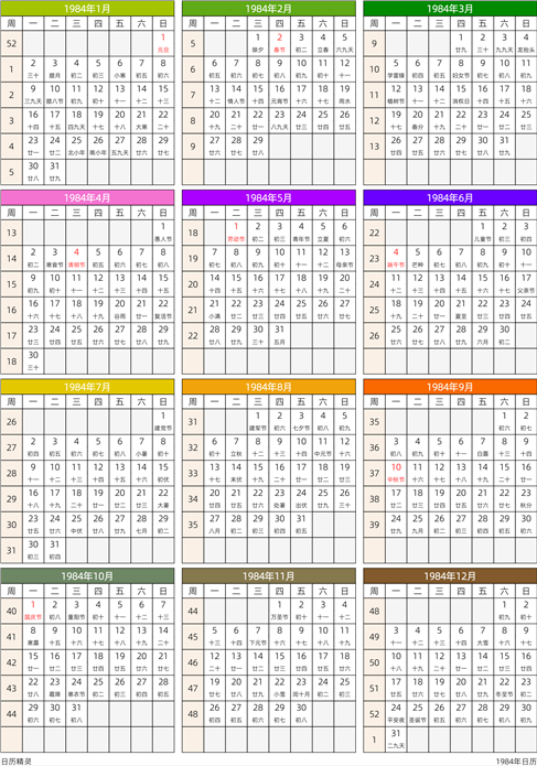 1984年日历